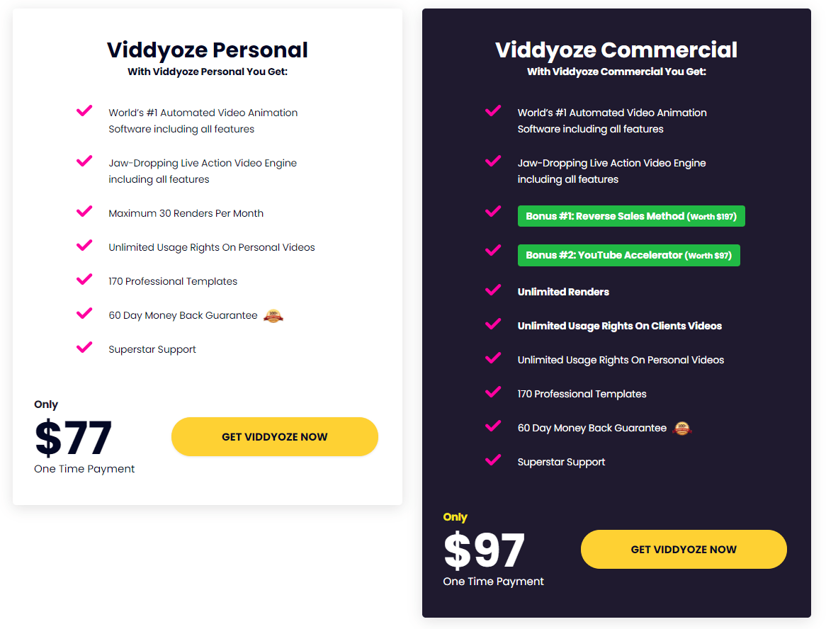 VIDDYOZE REVIEW