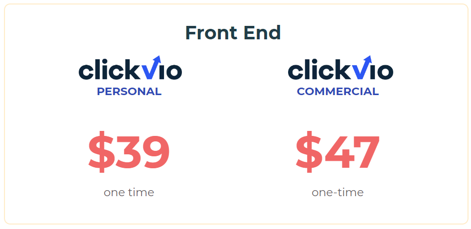 clickvio price