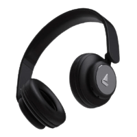 Boat Rockerz 450 Wireless Headphones Under 5000 Rupees reivew